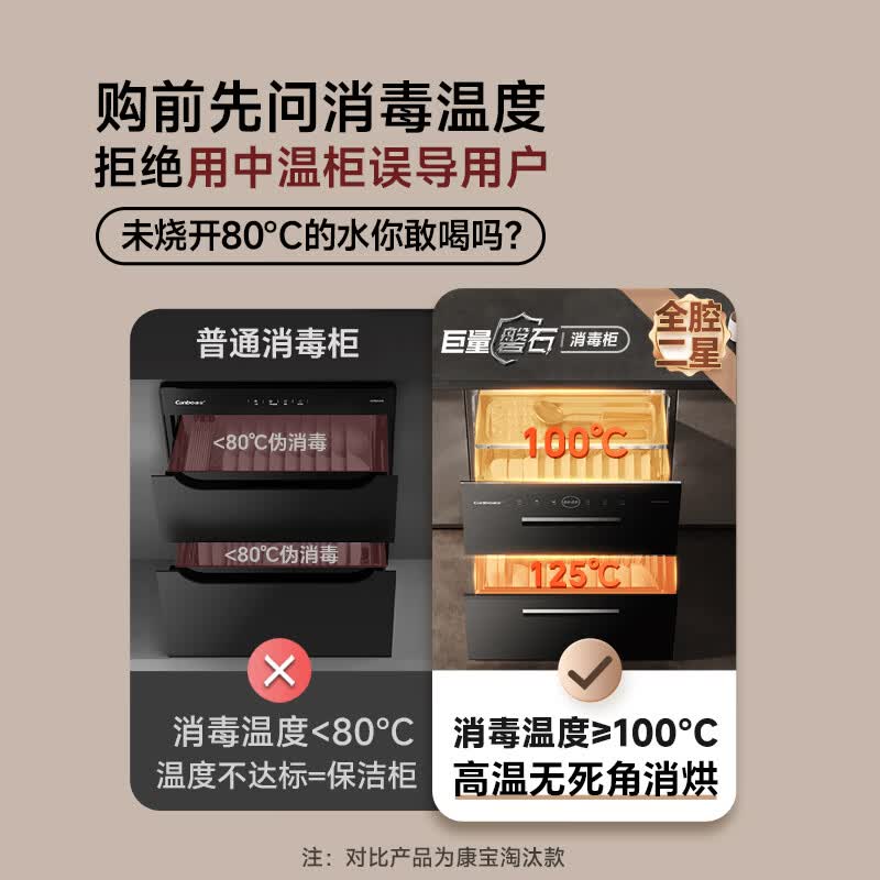 康宝XDZ110-EN321 PRO消毒柜图片