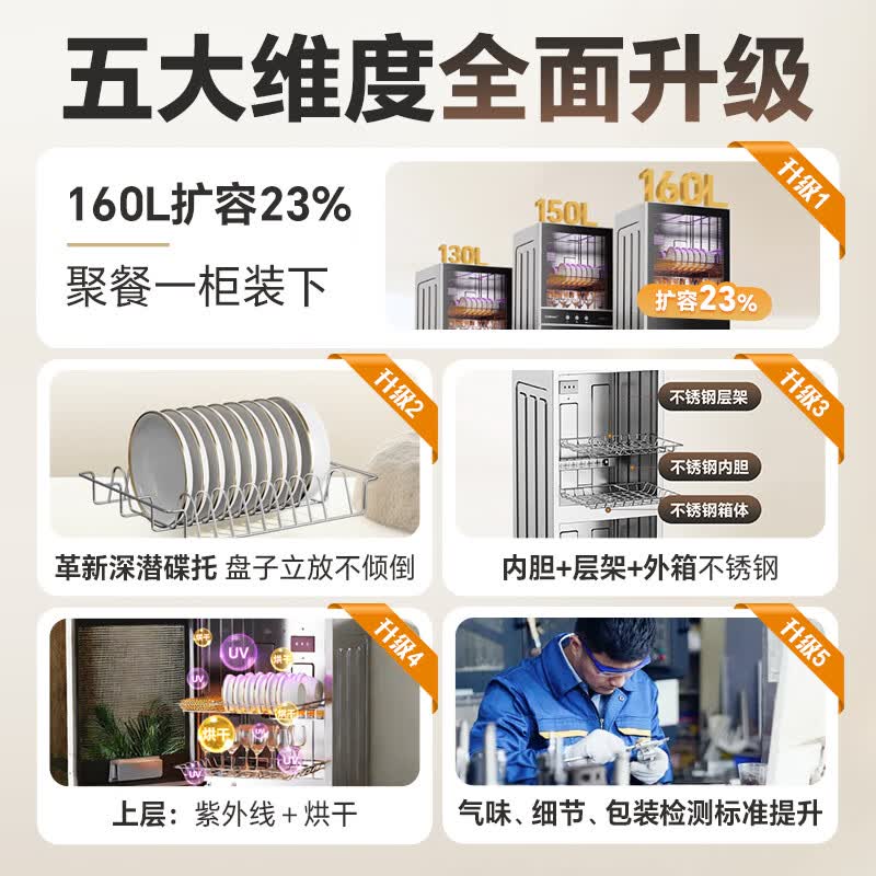 康宝XDZ160-D1消毒柜图片