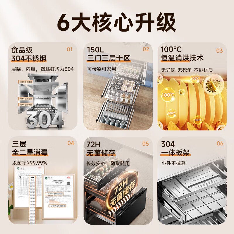 康宝XDZ150-ER635消毒柜图片