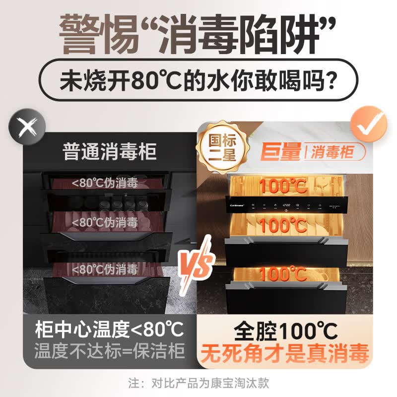 康宝XDZ150-ER770消毒柜图片