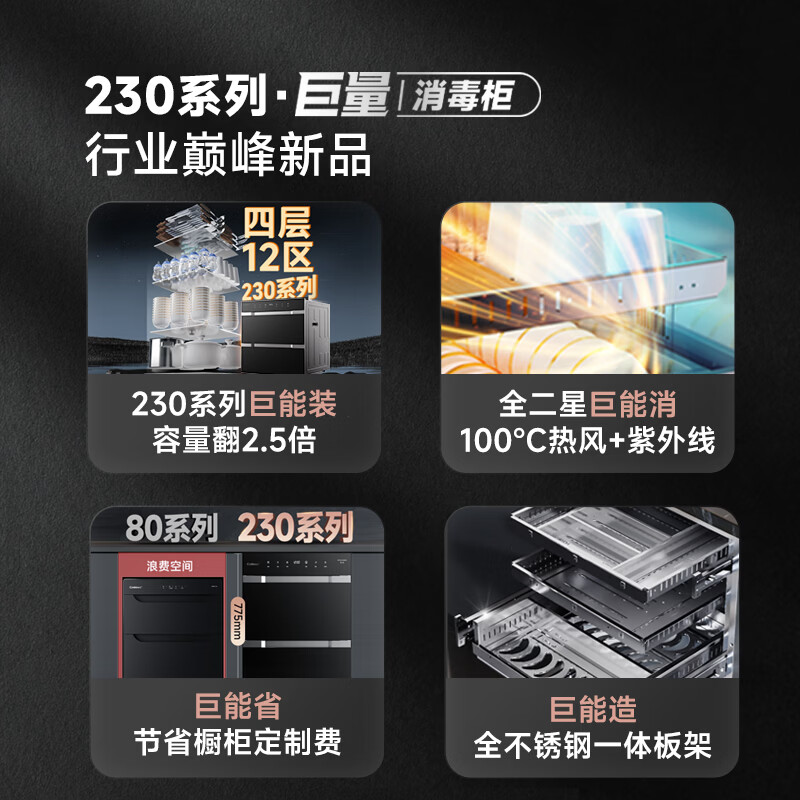 康宝XDZ230-ER8800消毒柜图片