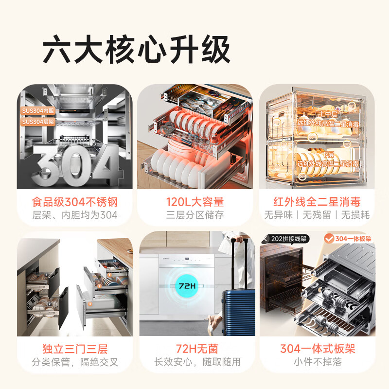 康宝XDZ120-V6消毒柜图片
