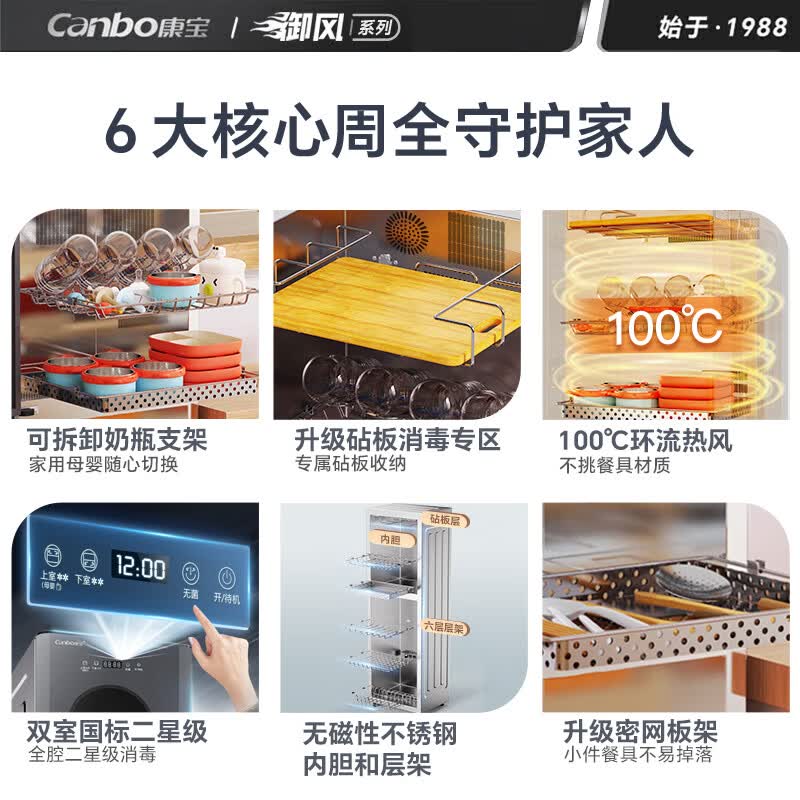 康宝XDZ160-LC5H消毒柜图片