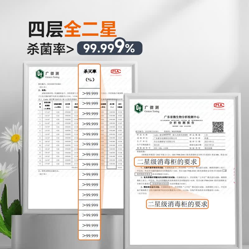 康宝XDZ200-JL MAX消毒柜图片