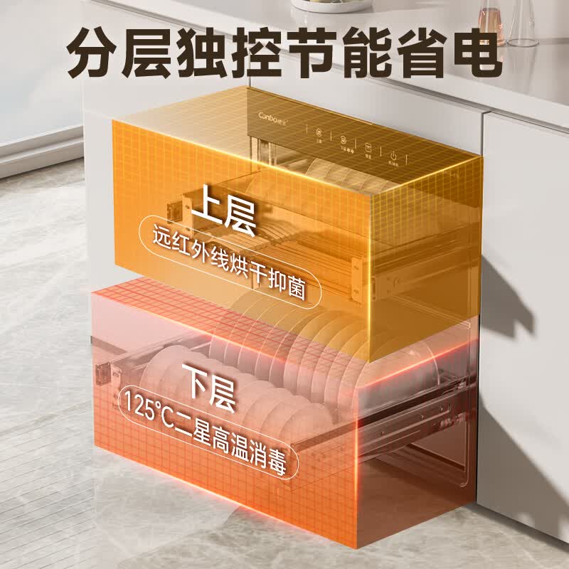 康宝XDR90-E5E消毒柜图片