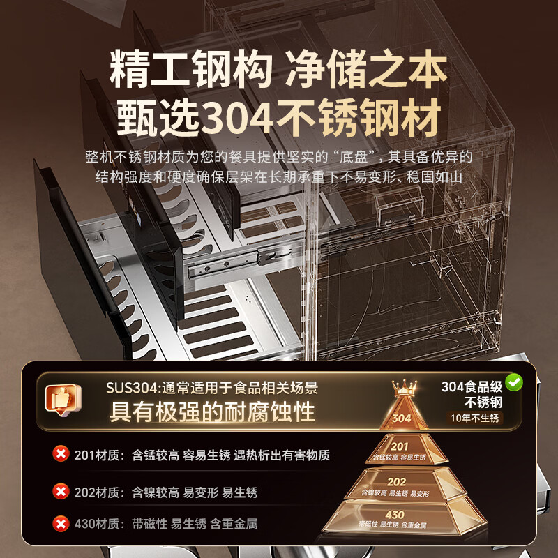 荣事达ZTD130-Q05消毒柜图片