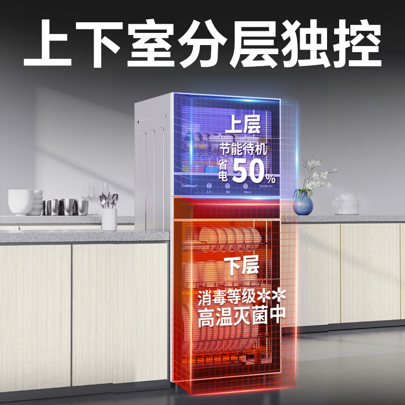 康宝XDZ100-D1消毒柜图片