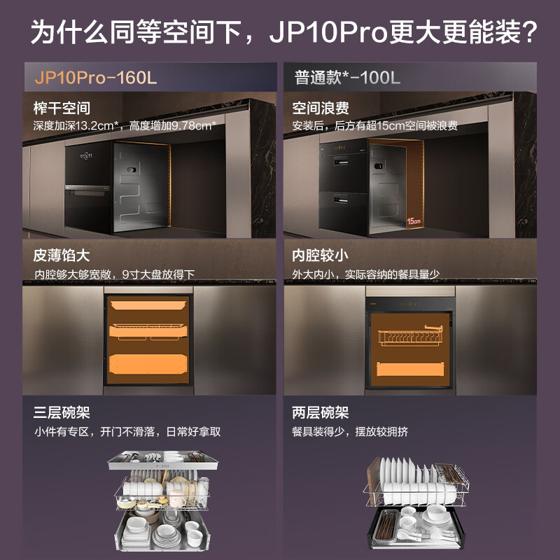 方太JP10Pro消毒柜图片