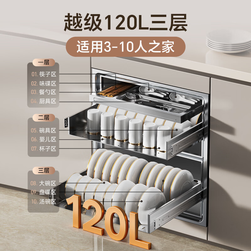 康宝XDZ120-E6E消毒柜图片