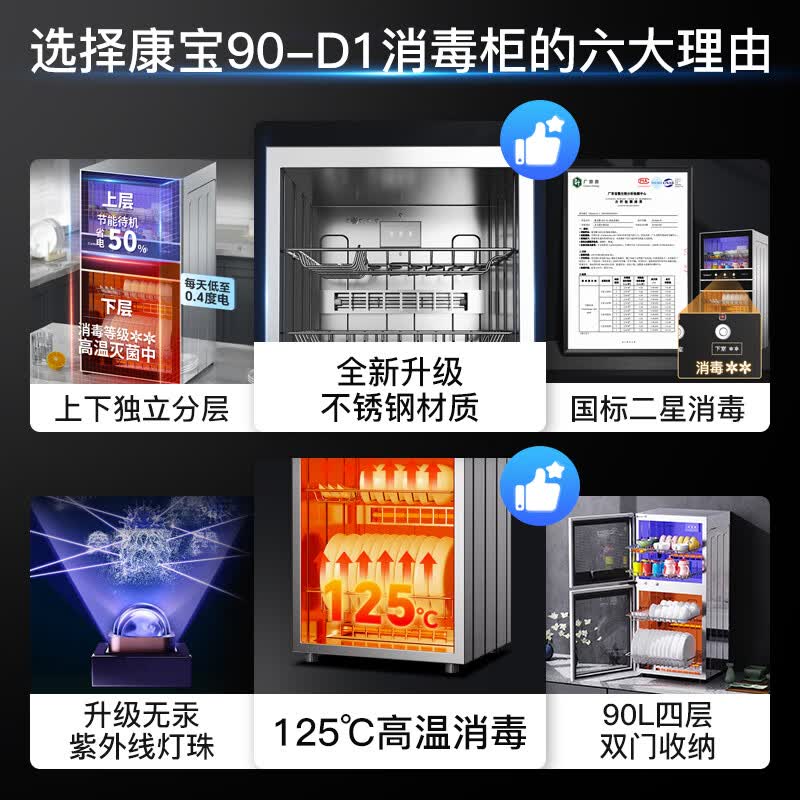 康宝XDZ90-D1消毒柜图片