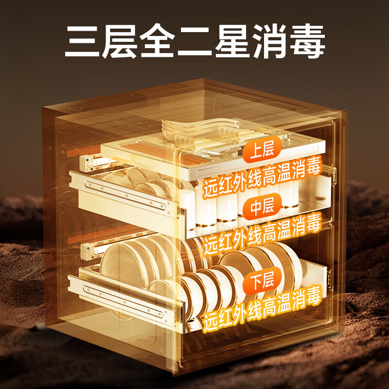 康宝XDZ120-E6E消毒柜图片