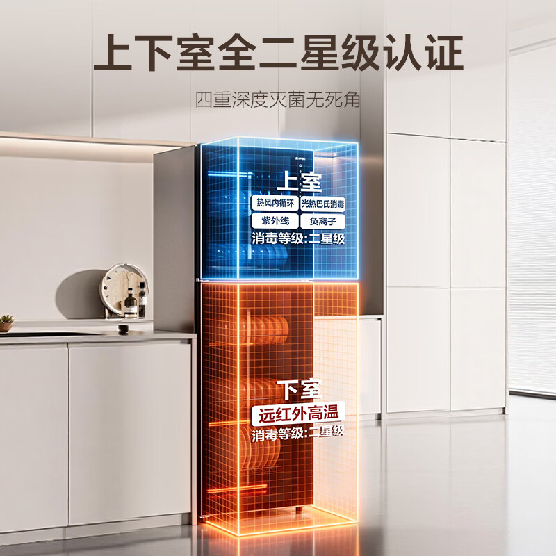 苏泊尔ZLD318消毒柜图片