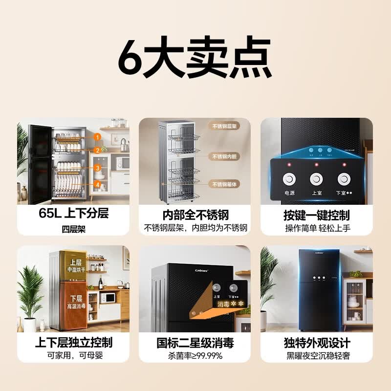 康宝ZTP118-LA3P（W）消毒柜图片