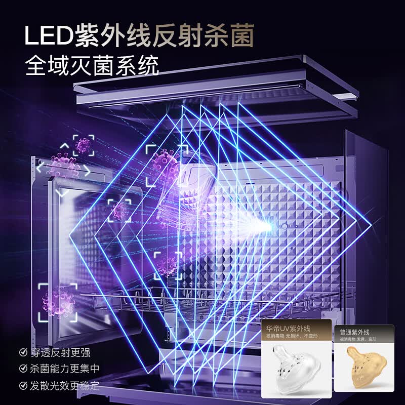 华帝ZTD80-A11消毒柜图片