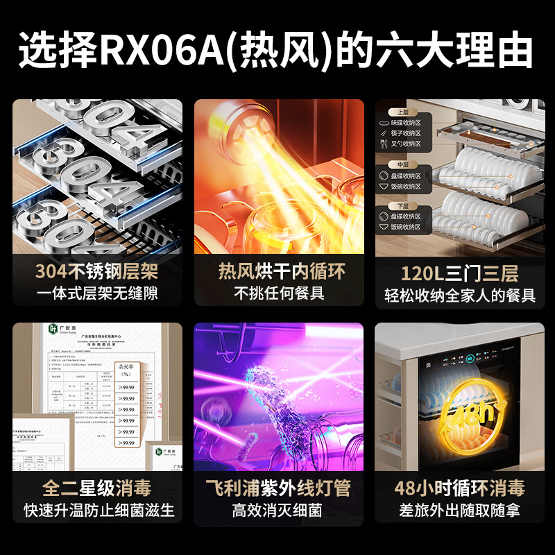 容声120LRX06A(热风)消毒柜图片
