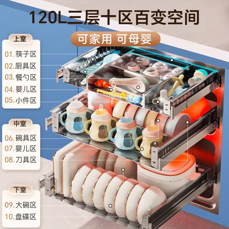 康宝XDZ120-V7消毒柜图片