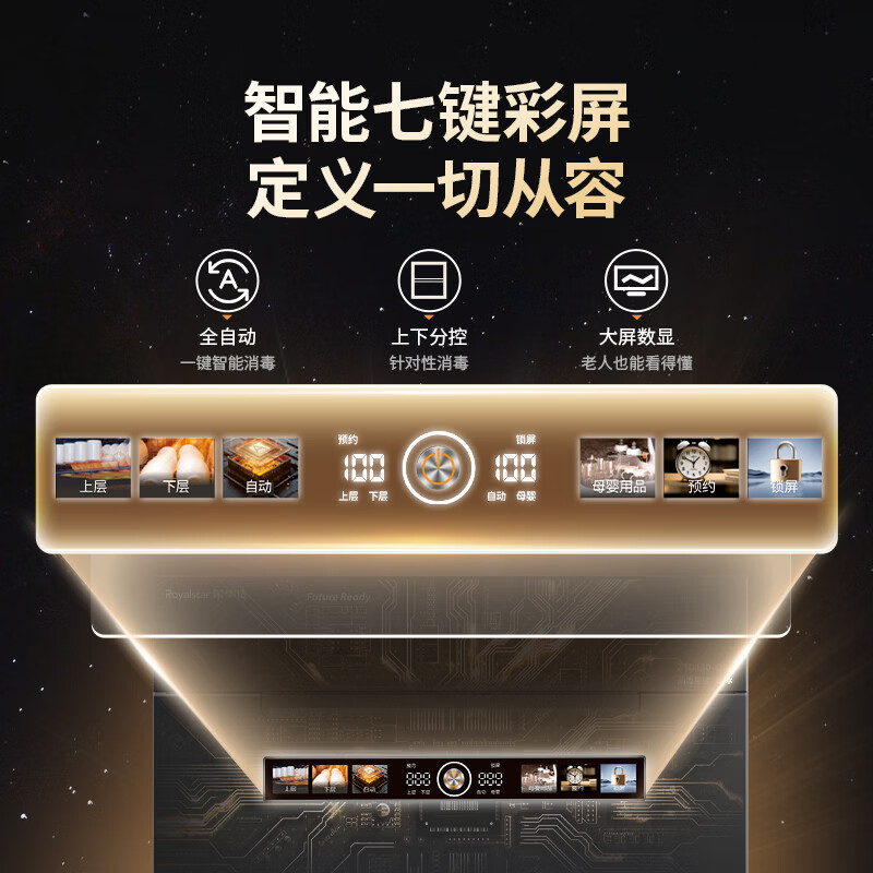 荣事达ZTD130-Q05消毒柜图片