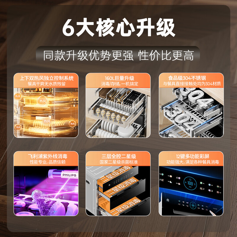 容声09C消毒柜图片