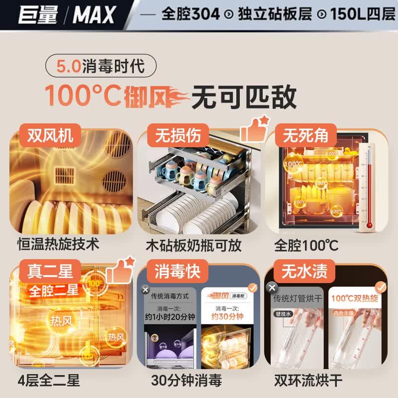 康宝XDZ150-ER820消毒柜图片
