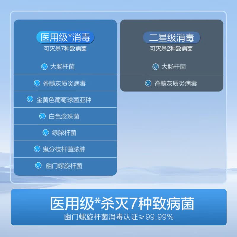 海尔EB031消毒柜图片