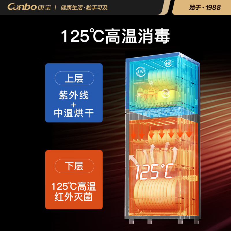 康宝XDZ239-D1消毒柜图片