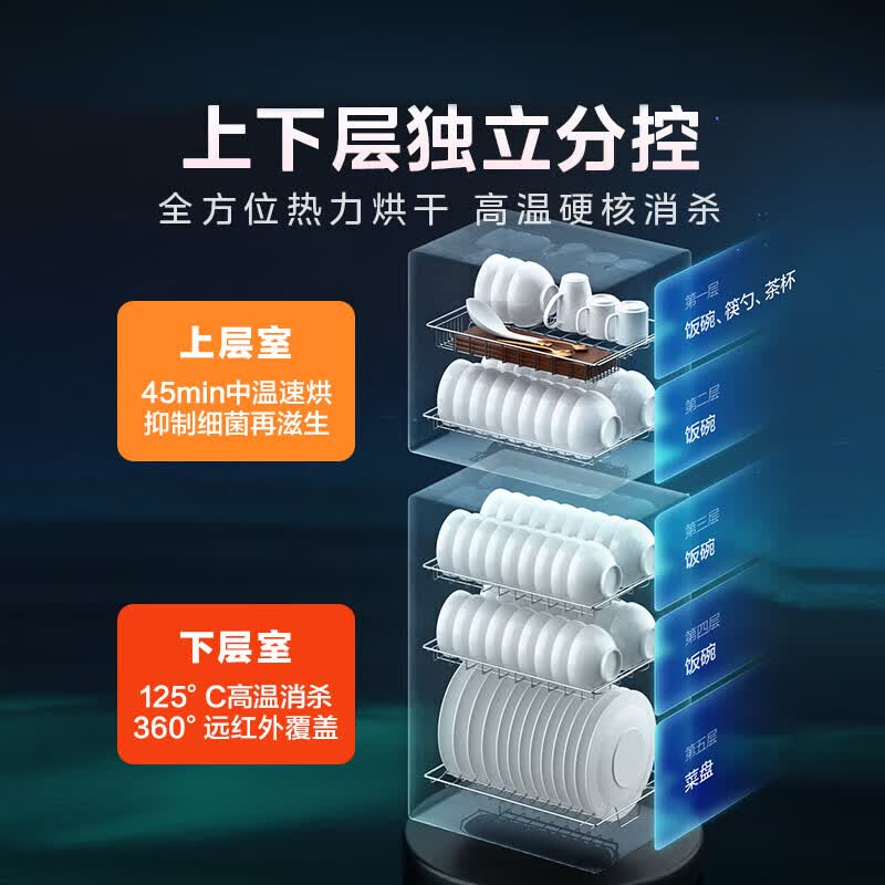 美的150R02消毒柜图片