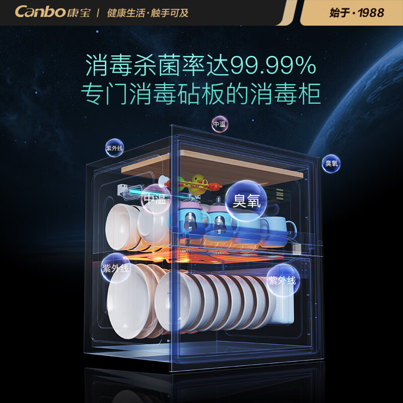 康宝XDZ120-EN720消毒柜图片