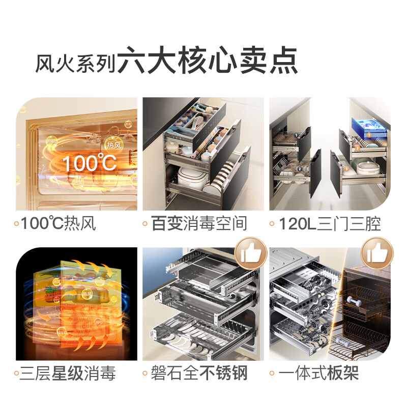 康宝XDZ120-V8消毒柜图片
