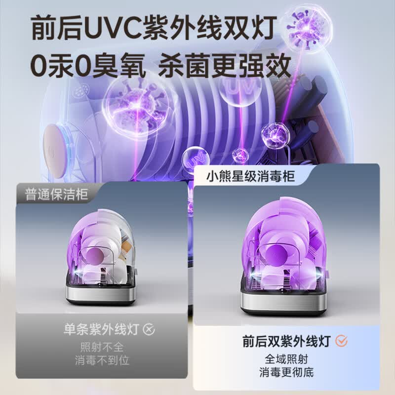 小熊ZTD55-C30B3消毒柜图片