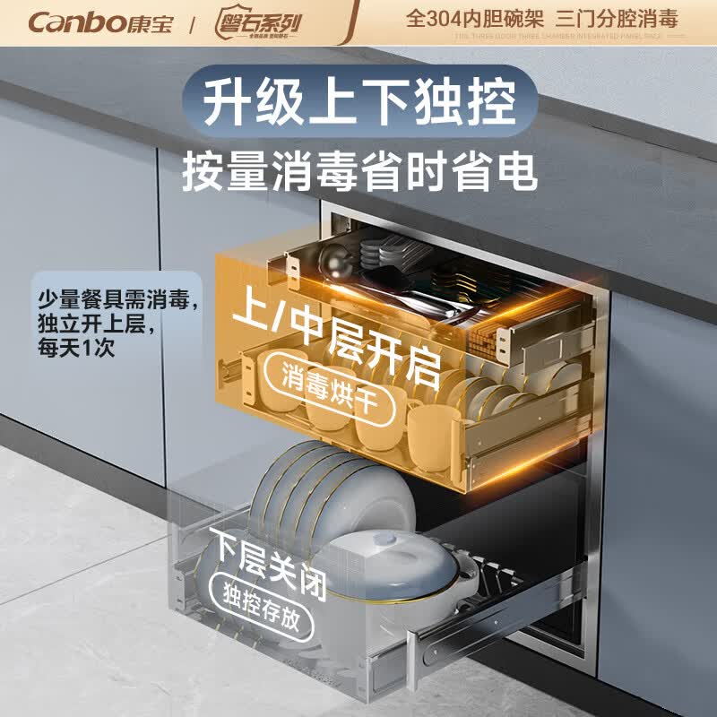 康宝XDZ110-AE消毒柜图片
