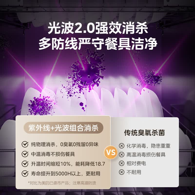 美的110HQ1消毒柜图片