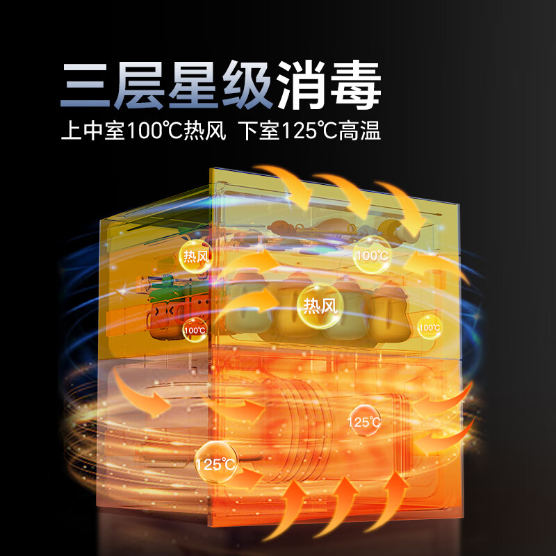 康宝XDZ120-V8消毒柜图片