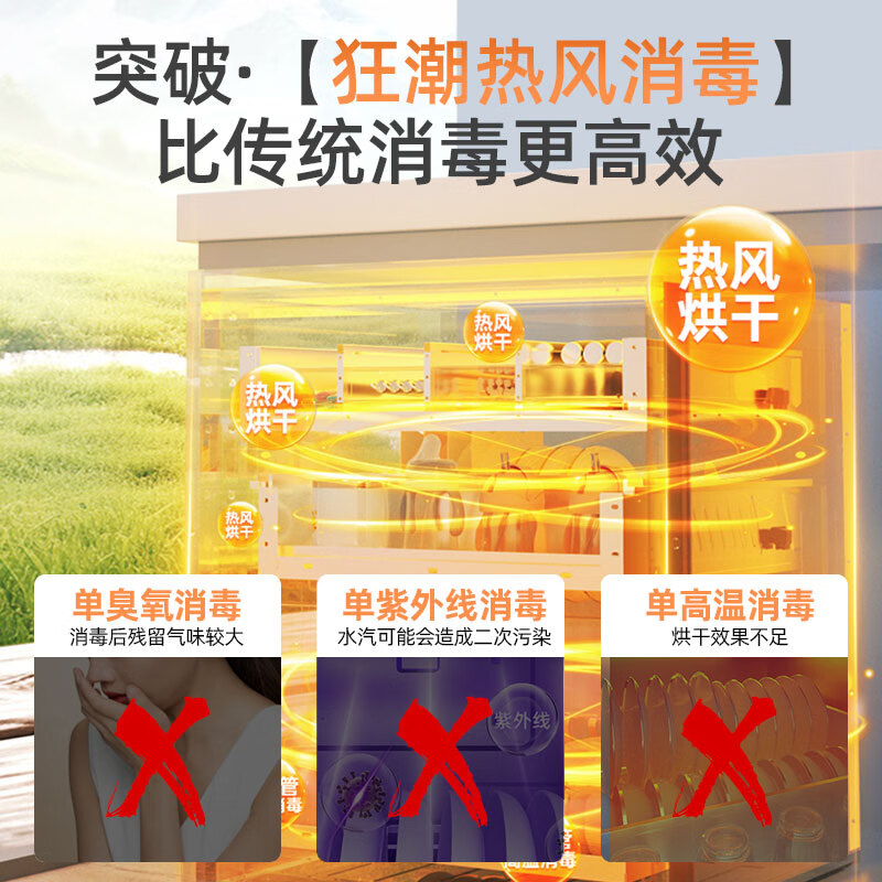 容声ZTD150-09B消毒柜图片