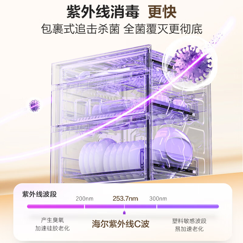 海尔EB130消毒柜图片