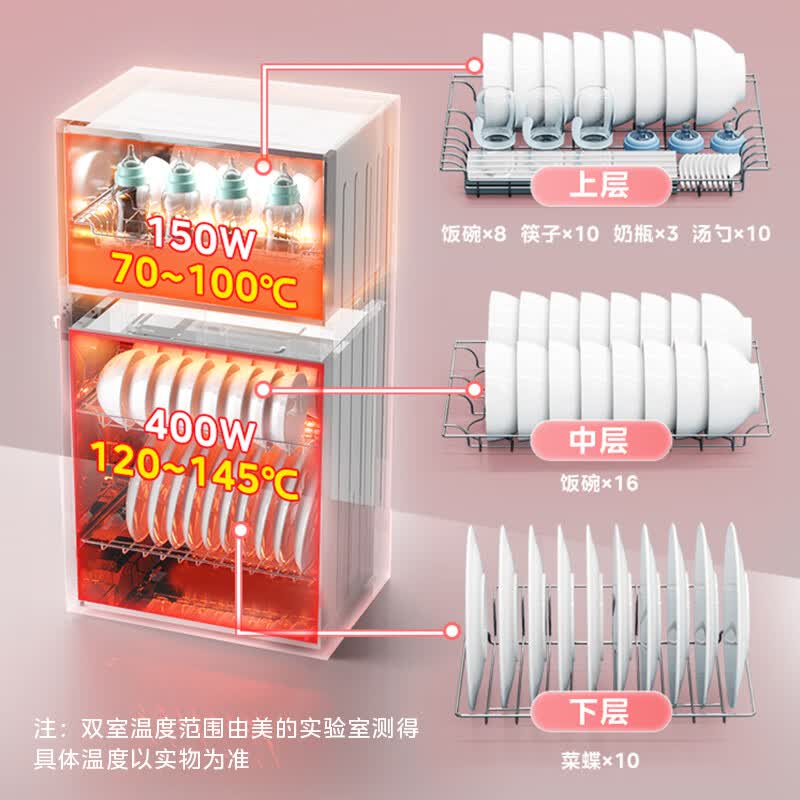 美的80G05消毒柜图片