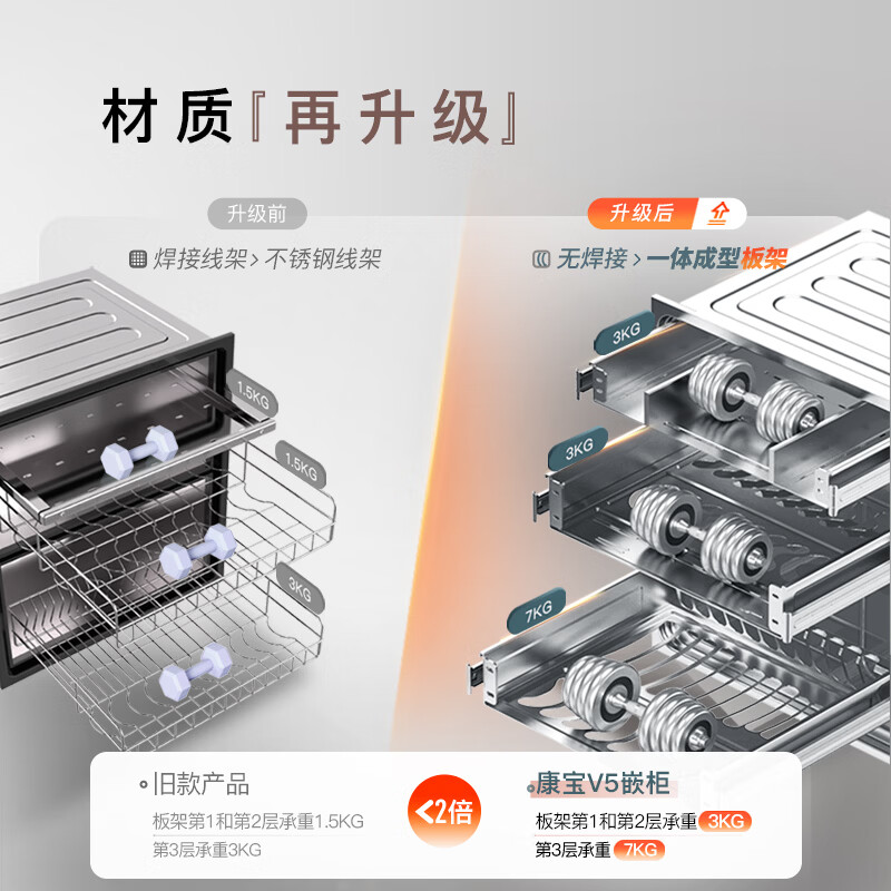 康宝110-V5消毒柜图片