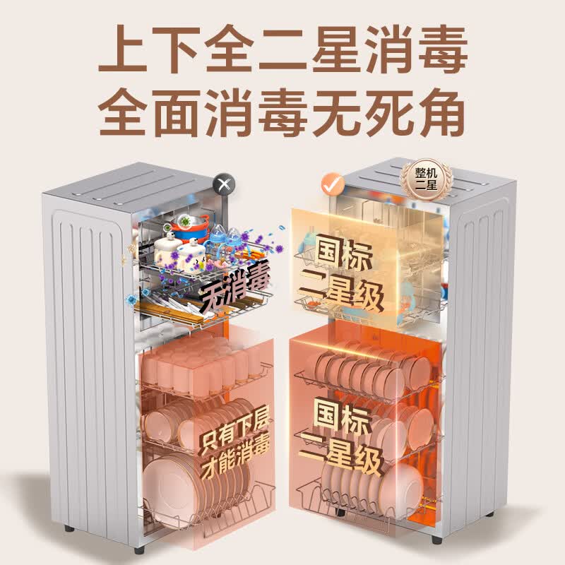 康宝XDZ115-LC3M消毒柜图片