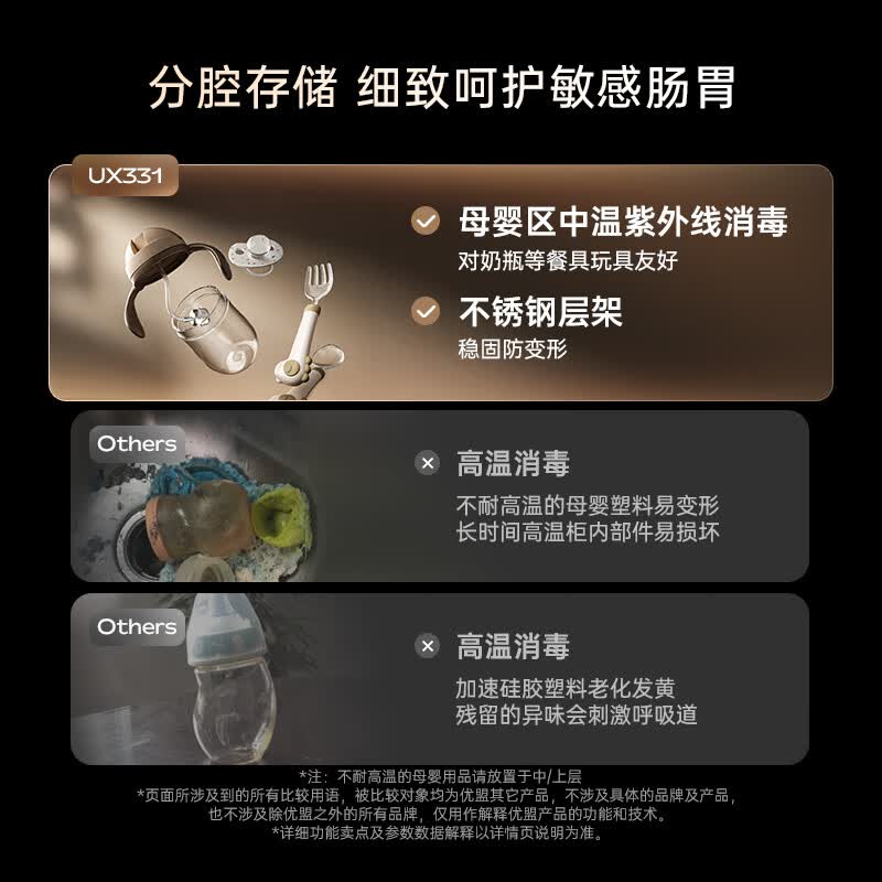 优盟UX331消毒柜图片