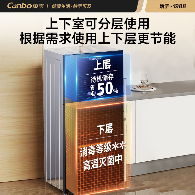 康宝XDZ115-LC3T消毒柜图片