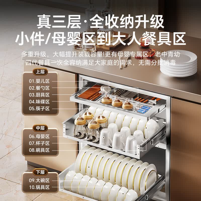 荣事达ZTD130-Q02消毒柜图片
