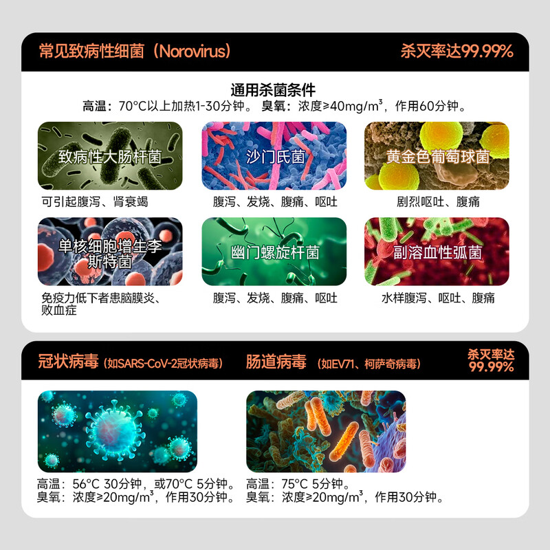 奥克斯ZTP88-V7消毒柜图片