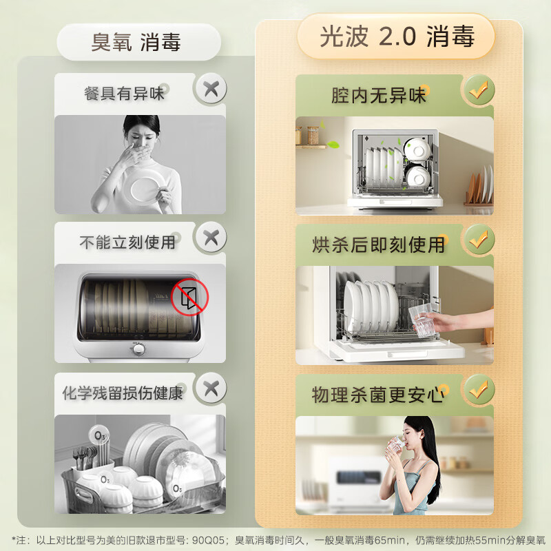 美的30T03消毒柜图片