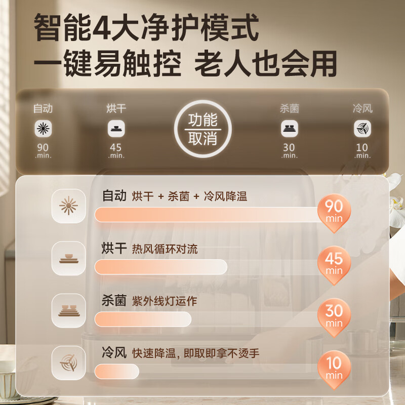 小熊ZTD55-C30B3消毒柜图片