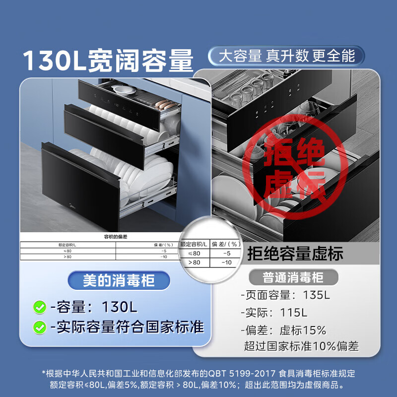 美的130B03消毒柜图片