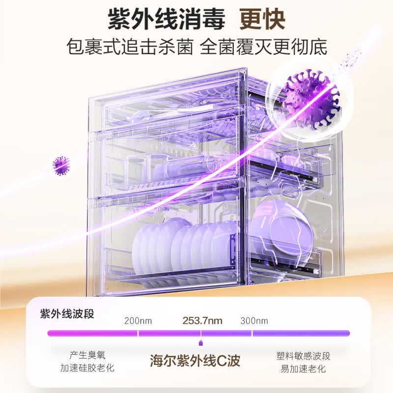 海尔EB130H消毒柜图片