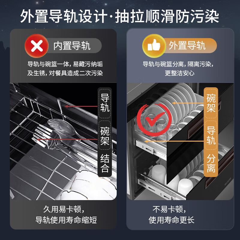 美菱RTD-M100Q1消毒柜图片