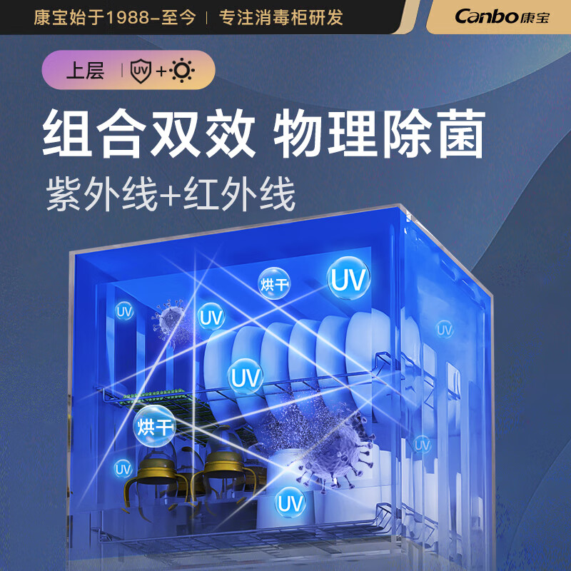 康宝XDZ130-D1消毒柜图片