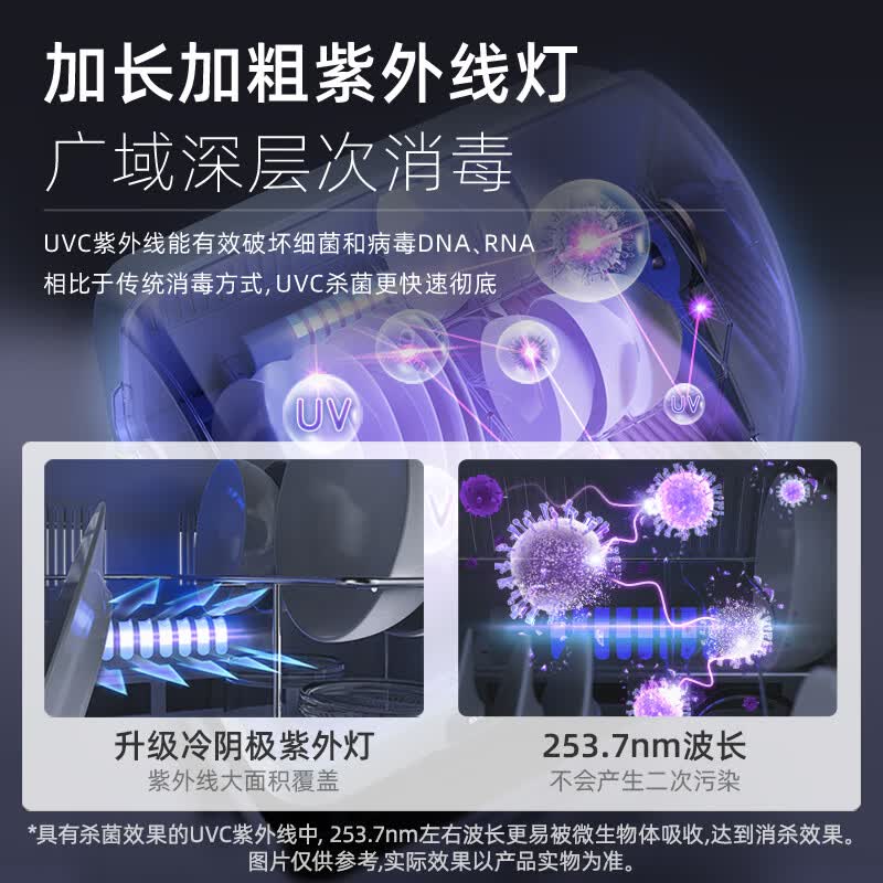 小熊ZTD30-A21E5消毒柜图片
