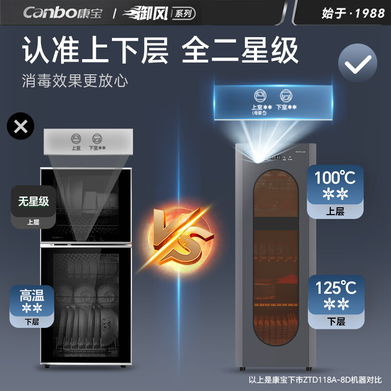 康宝XDZ130-LC5H消毒柜图片