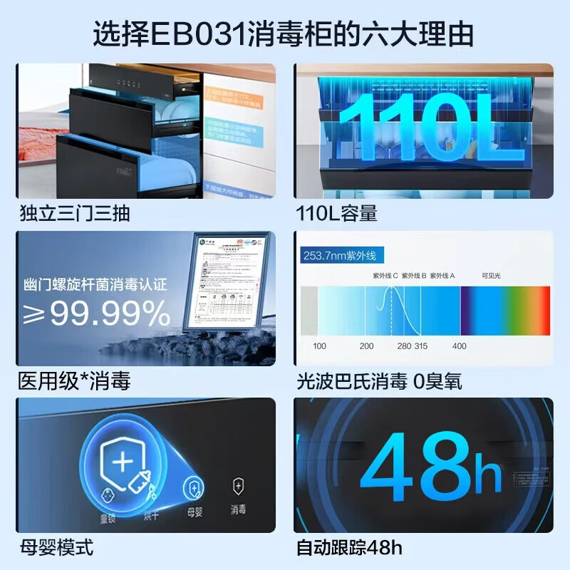 海尔EB031消毒柜图片